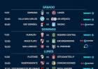 Fixture de la 1ª fecha del fútbol femenino