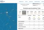 Pronóstico del tiempo oficial para Coronel Suárez y la región