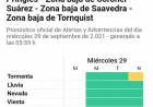Alerta por tormenta