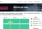 Alerta por viento para esta noche!