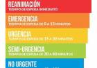 Se implementará el sistema “Triage hospitalario” en el servicio de emergencias del Hospital “Raúl Caccavo”