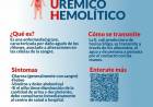 Recomendaciones para evitar contraer Síndrome Urémico Hemolítico