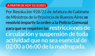 Covid-19 NUEVAS RESTRICCIONES