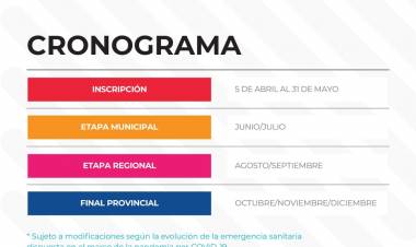 Juegos Bonaerenses 2021