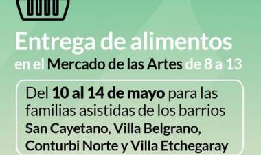 Entrega de alimentos del mes de Mayo⠀