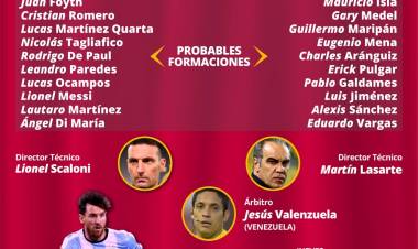 Con Messi desde el comienzo, Argentina recibe a Chile en Santiago del Estero