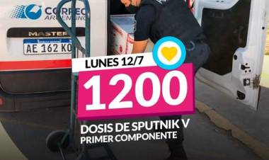 ¡MÁS VACUNAS MÁS ESPERANZA: LLEGARON 1200 DOSIS DE SPUTNIK V! 