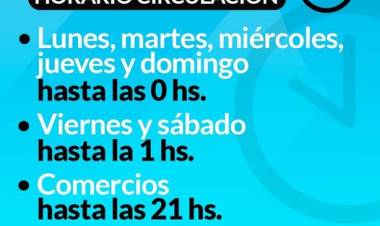 FASE 3 en Coronel Suarez