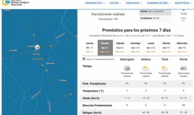 Pronóstico del tiempo oficial para Coronel Suárez y la región