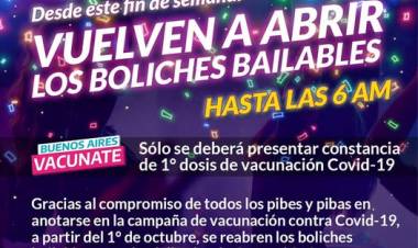 Desde este fin de semana VUELVEN A ABRIR LOS BOLICHES BAILABLES!