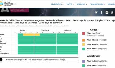  Alerta por tormenta Amarillo