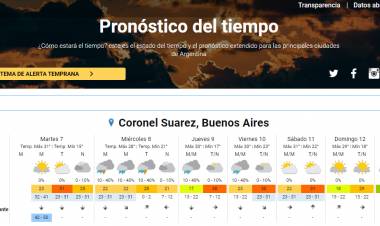 Pronóstico del tiempo oficial para Coronel Suárez y la región