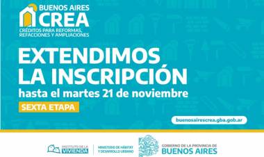 Se extendió el plazo de inscripción para los créditos Buenos Aires CREA
