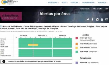 Alerta Amarilla por vientos fuertes