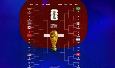 Un cruce confirmado de 16avos de final y Brasil en la misma parte de cuadro que Argentina