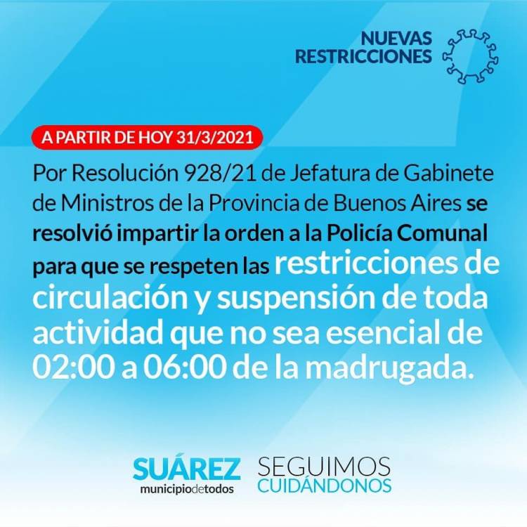 Covid-19 NUEVAS RESTRICCIONES