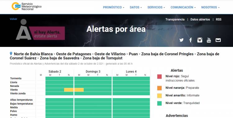 Alerta por viento para esta noche!