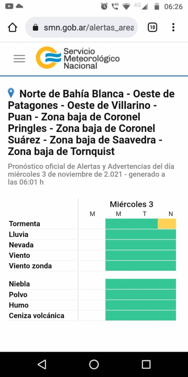 Alerta por tormenta