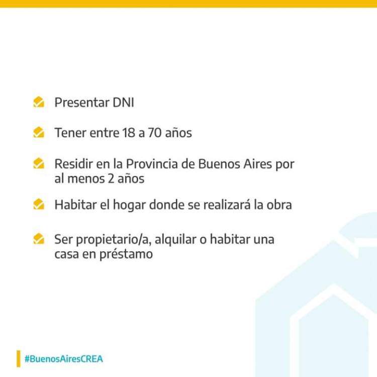 Créditos accesibles “Buenos Aires CREA”