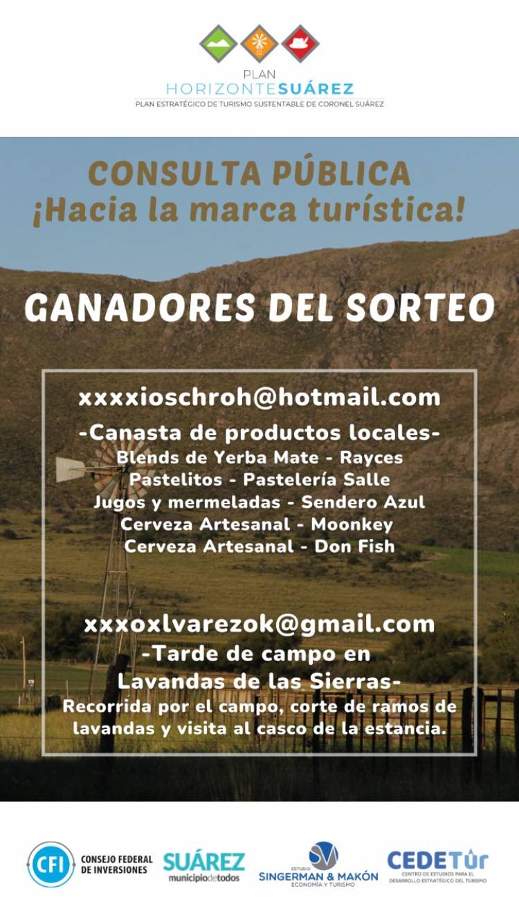 Turismo: Presentamos los ganadores del sorteo "Hacia la marca turística"