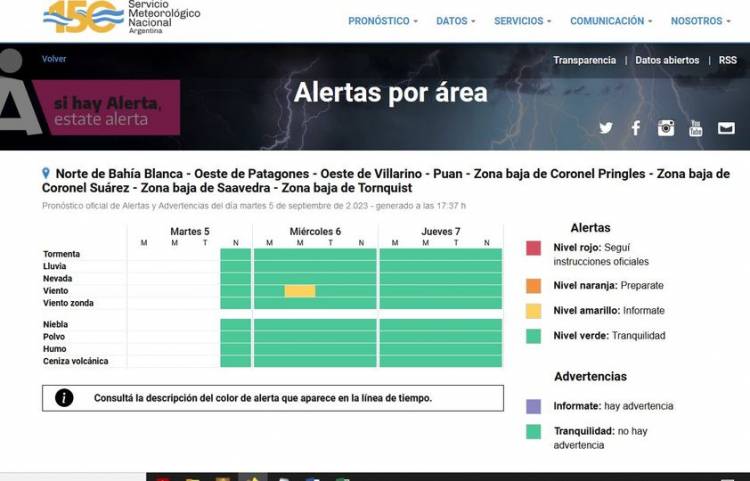 ALERTA AMARILLA por vientos
