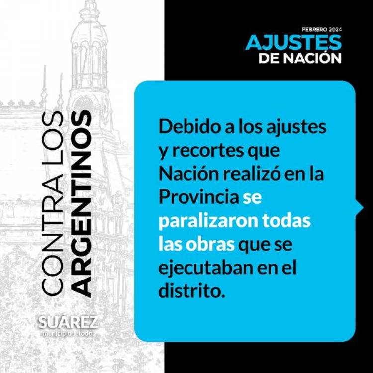 Moccero analizó cómo las políticas de ajuste de Milei atentan directamente contra nuestro Municipio