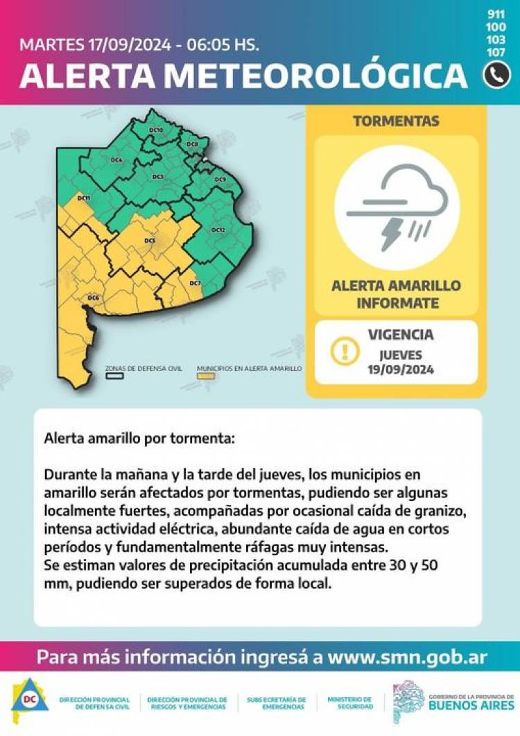 Panorama meteorológico por vientos en el sudoeste de la provincia