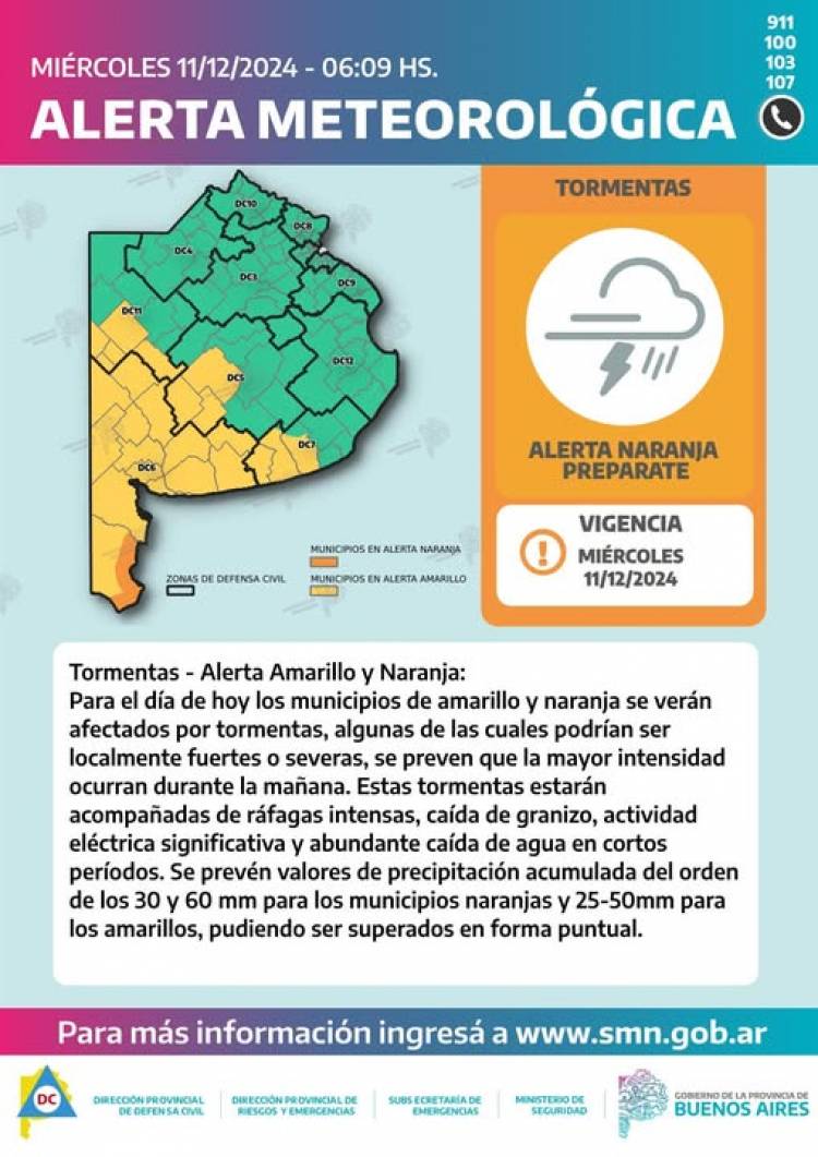 ALERTA METEOROLOGICA