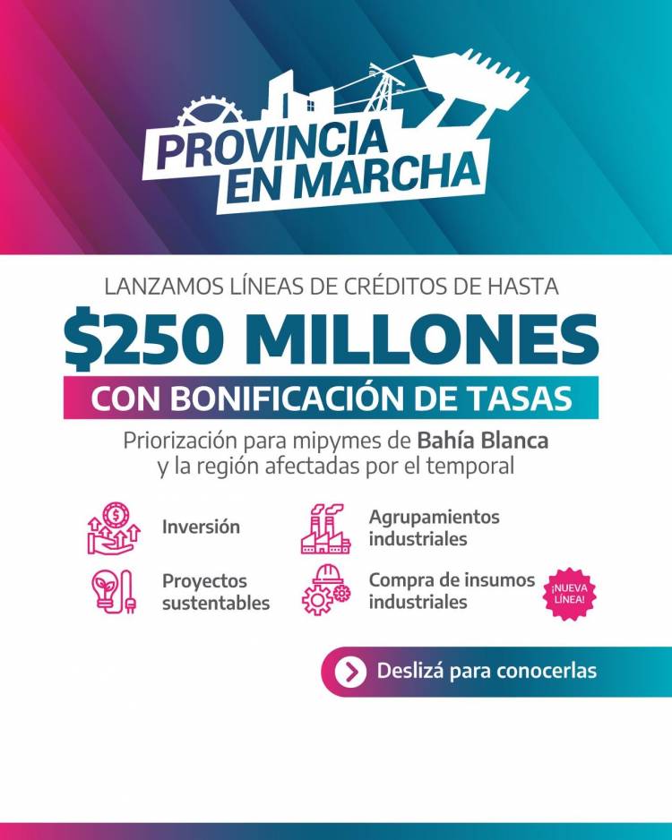 Nueva linea de creditos del Banco Provincia