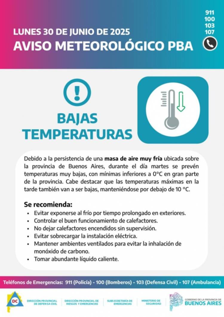 Ola polar: emiten una advertencia meteorológica por temperaturas mínimas en todo el sudoeste