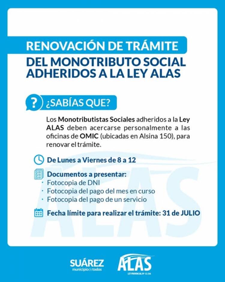 INFORMACIÓN PARA MONOTRIBUTISTAS SOCIALES