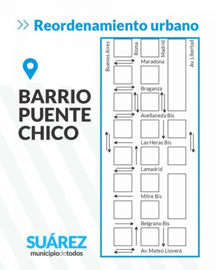 Plan de ordenamiento del tránsito vehicular en barrio Puente Chico