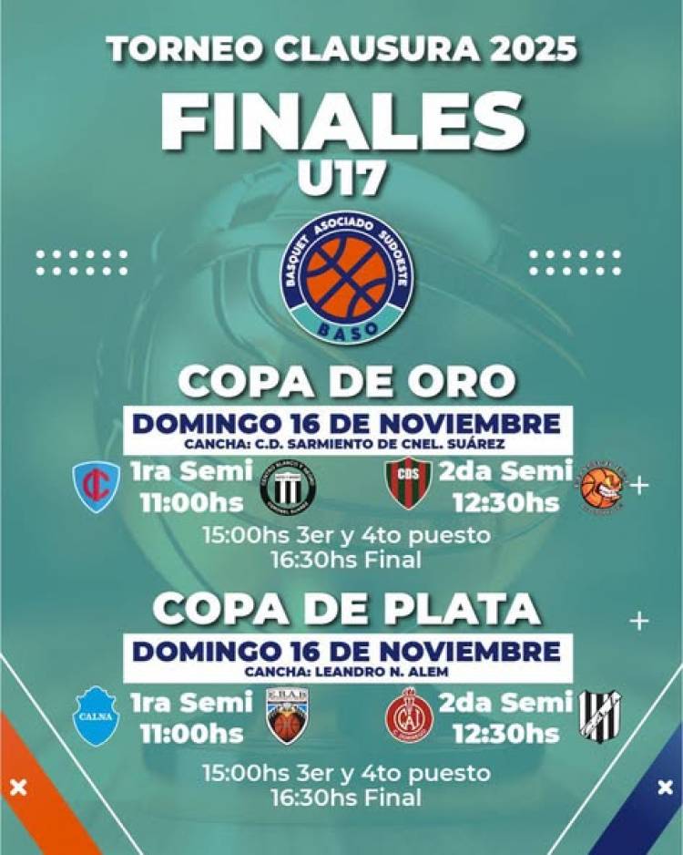 Se juegan las finales del clausura en formativas de la asociación BASO