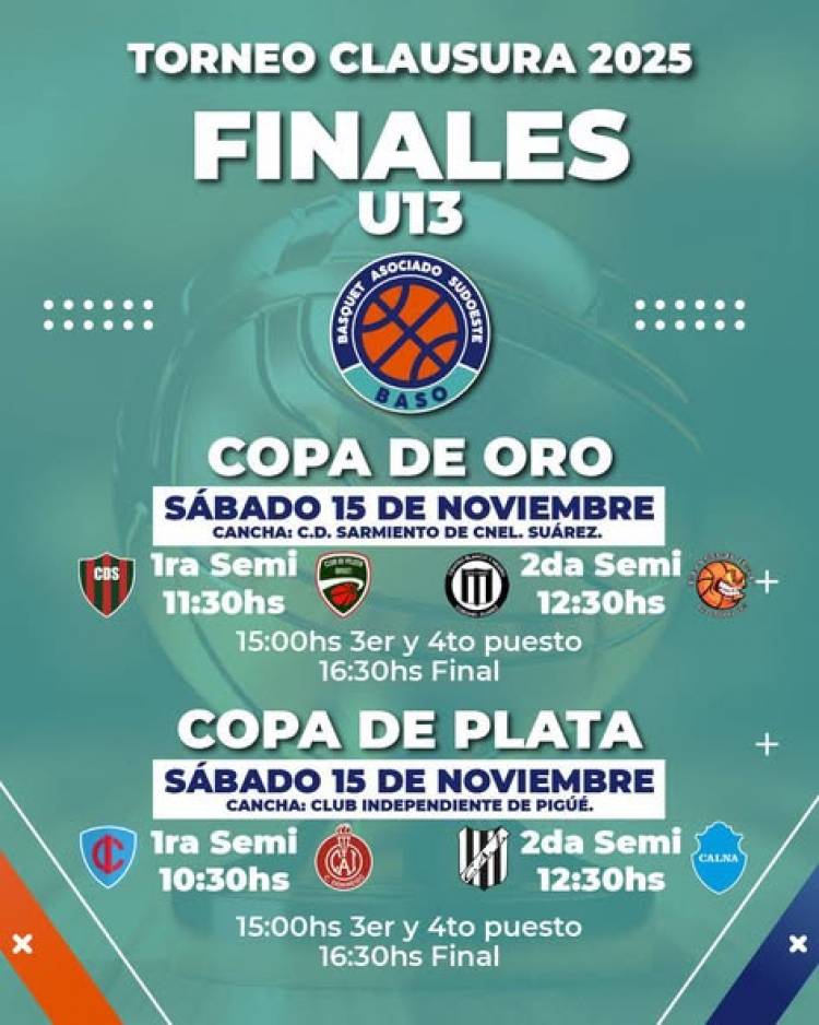 Se juegan las finales del clausura en formativas de la asociación BASO