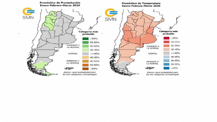 ¿Qué se espera para los primeros tres meses del año?