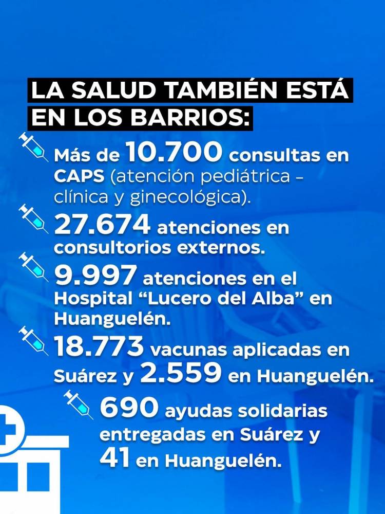Invertir en salud es cuidar a nuestra gente