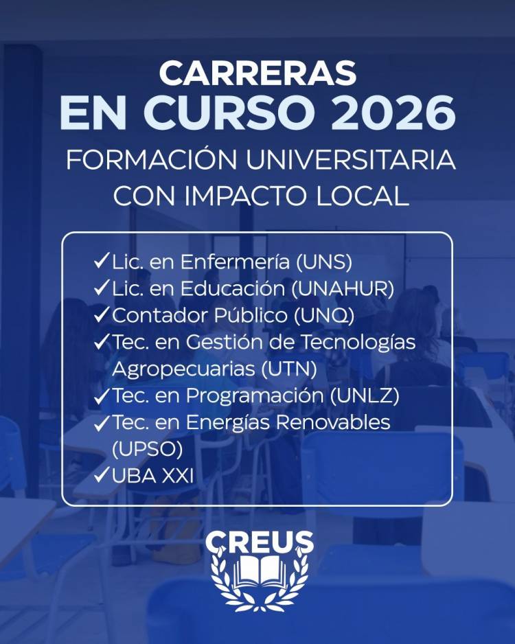 Invertir en educación es invertir en el futuro 