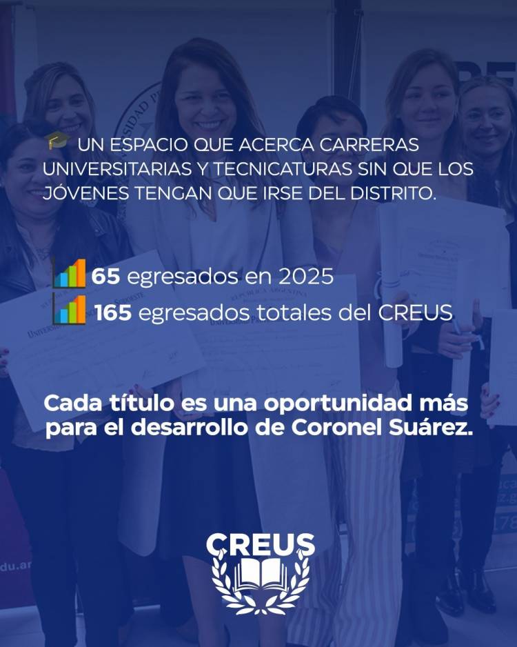 Invertir en educación es invertir en el futuro 