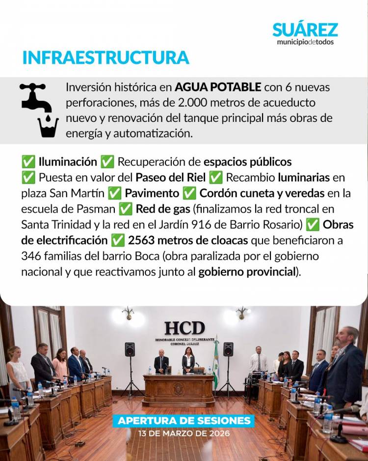 En Suárez no frenamos: aún en tiempos difíciles trabajamos para todos nuestros vecinos