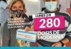 Comienza la vacunación para menores de edad: Llegaron 280 dosis de Moderna⠀
