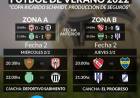 Torneo Preparación Fútbol de Verano: se juega este miércoles y jueves la segunda fecha