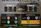 Independiente y Deportivo Sarmiento en la final del Torneo de Verano