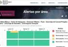 Alerta por tormenta!!!