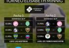 Arranca un nuevo torneo de fútbol femenino Elisabeth Minnig