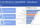 La inflación interanual superó el 100% en Bahía