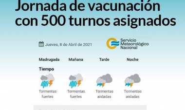 Jornada de vacunación con 500 turnos asignados