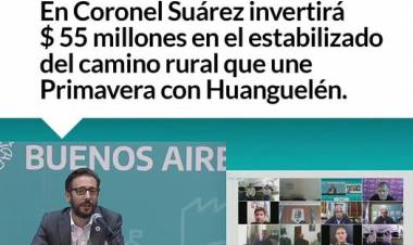 La Provincia presentó contratos de obras de vialidad para 39 municipios