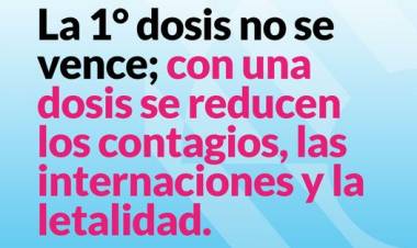 “La 1° dosis no se vence; con una dosis se reducen los contagios, las internaciones y la letalidad”