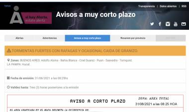 ESTACIÓN METEOROLÓGICA: ¡AVISO A CORTO PLAZO!