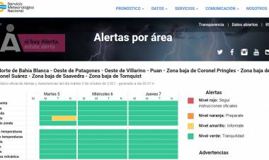 Alerta por viento‼